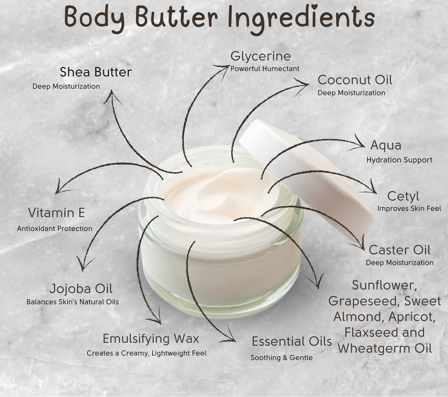 Booty Bliss Whipped Body Butter