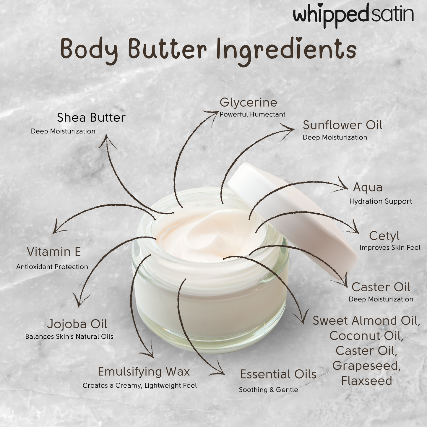 Unicorn Glow Whipped Body Butter